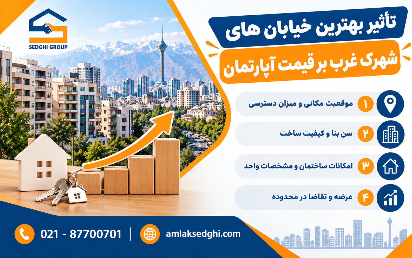 تاثیر بهترین خیابان های شهرک غرب بر قیمت آپارتمان