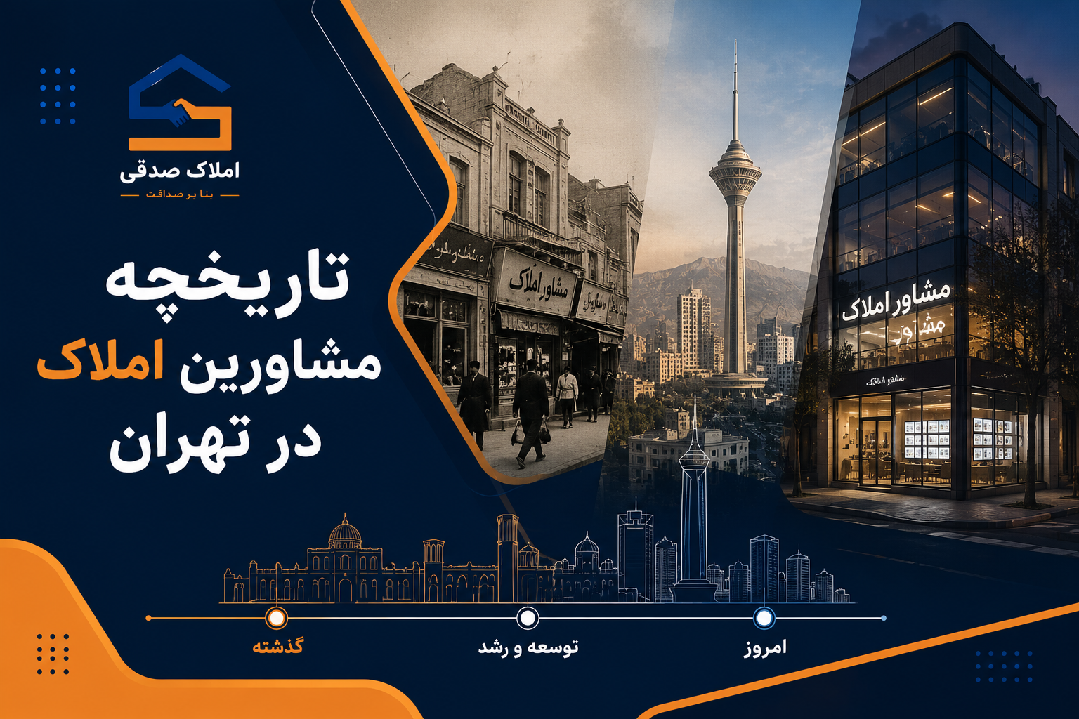 تاریخچه مشاورین املاک در تهران 