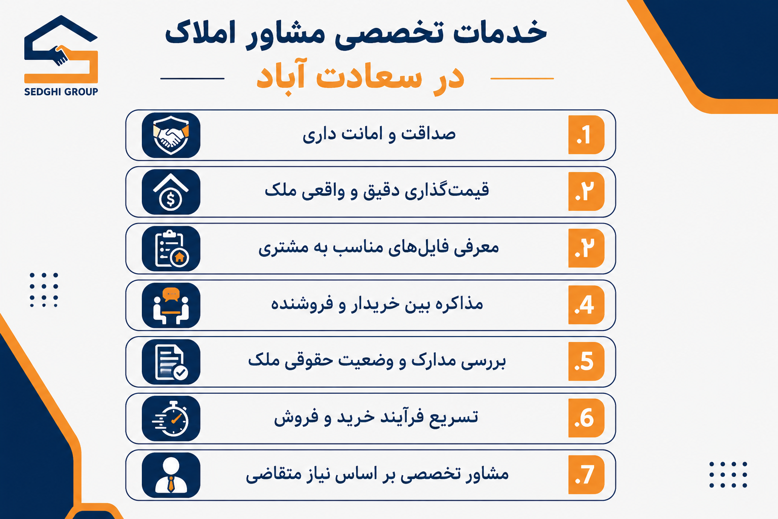خدمات تخصصی مشاور املاک در سعادت آباد 