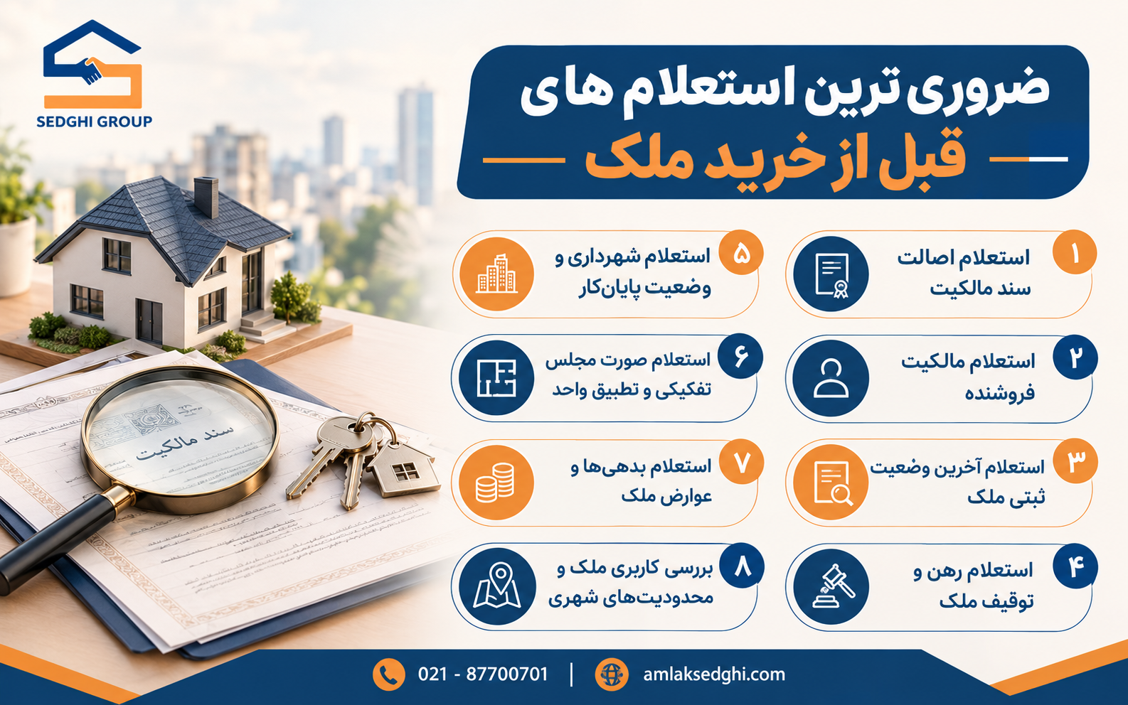 مهمترین استعلام‌های قبل از خرید ملک 