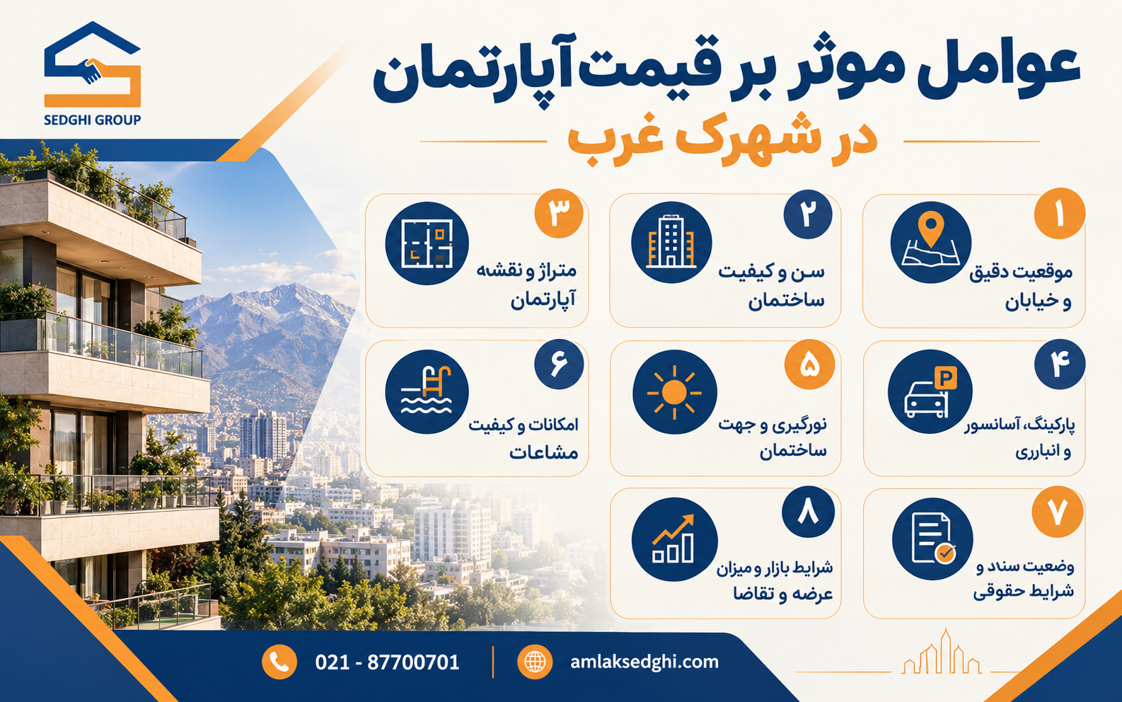  قیمت آپارتمان در شهرک غرب