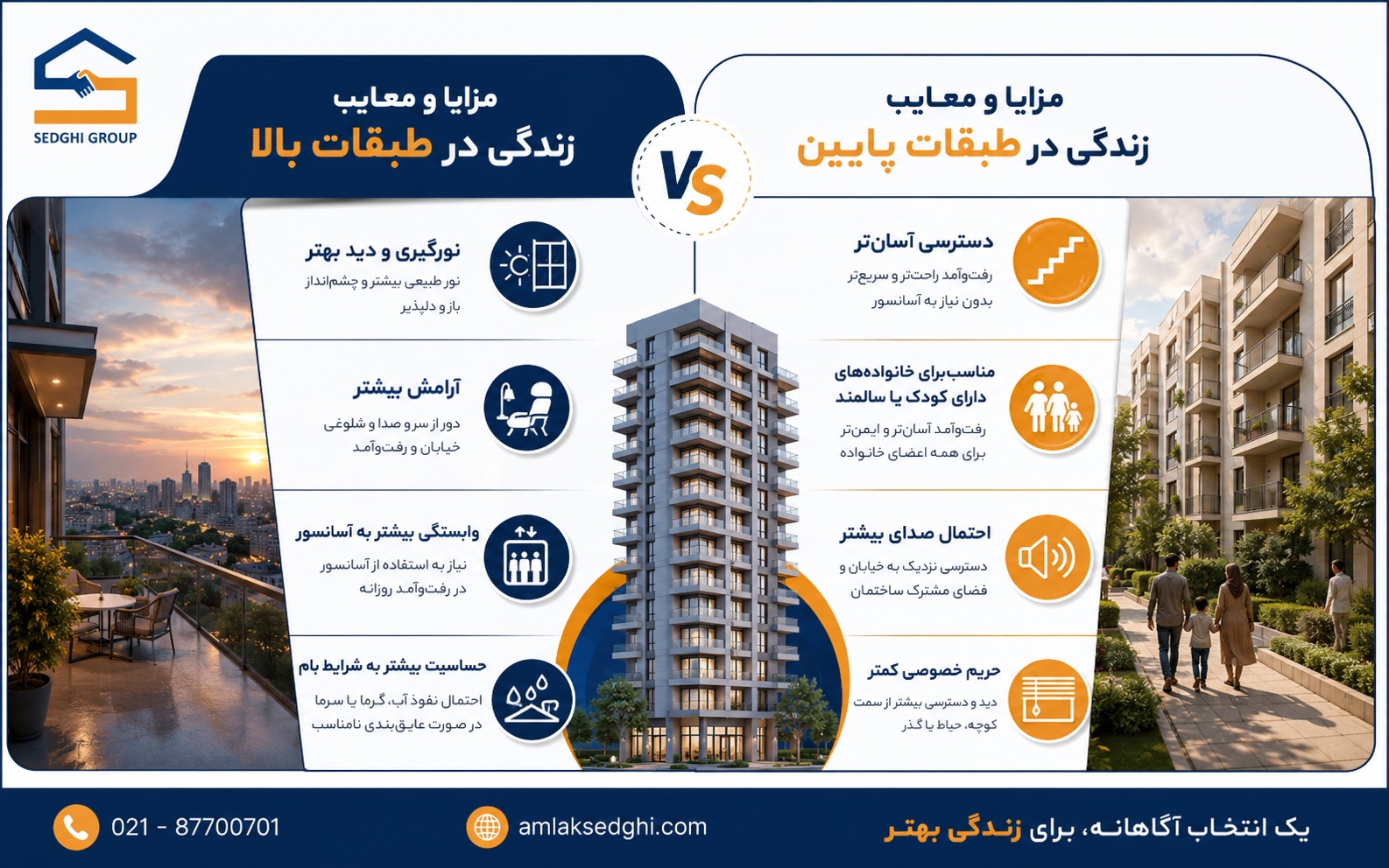مزایا و معایب زندگی در طبقات بالا
