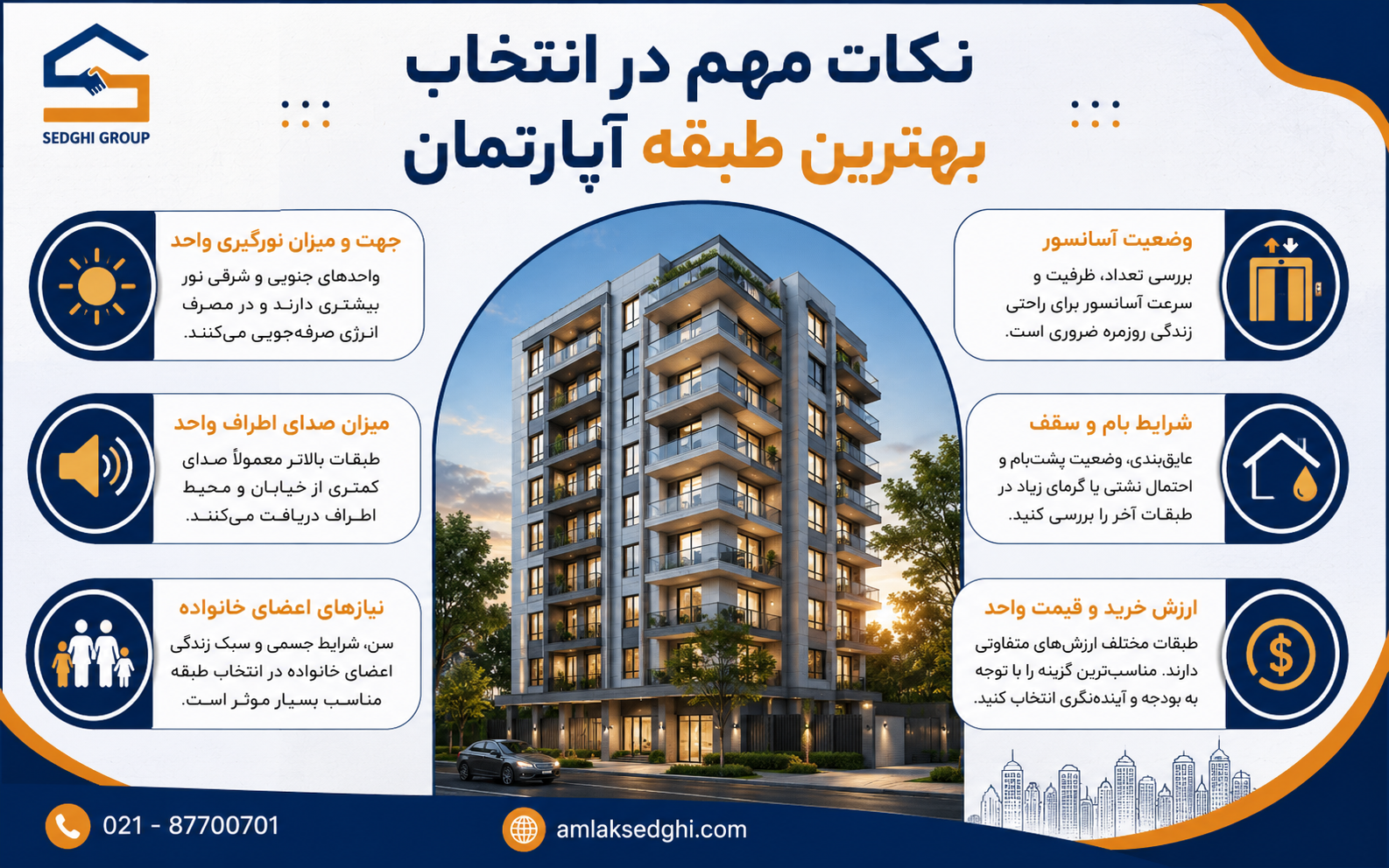 بهترین طبقه آپارتمان