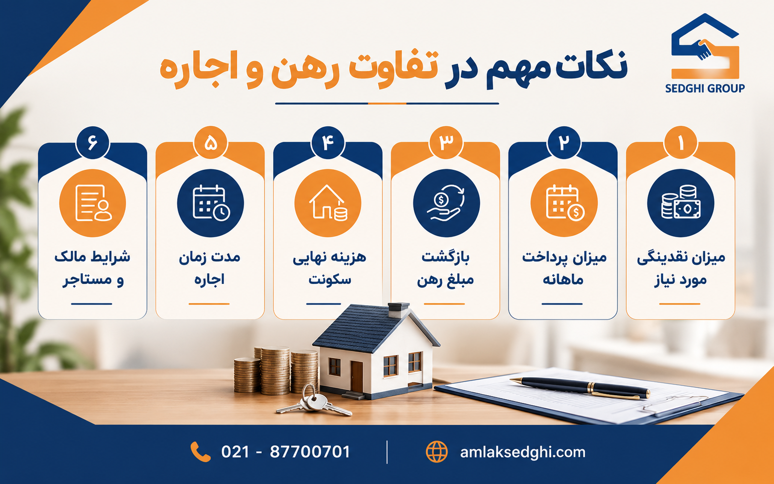نکات مهم در تفاوت رهن و اجاره