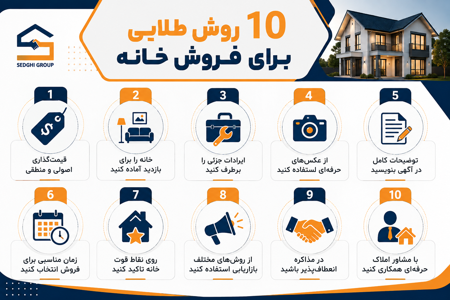 روش فروش سریع خانه
