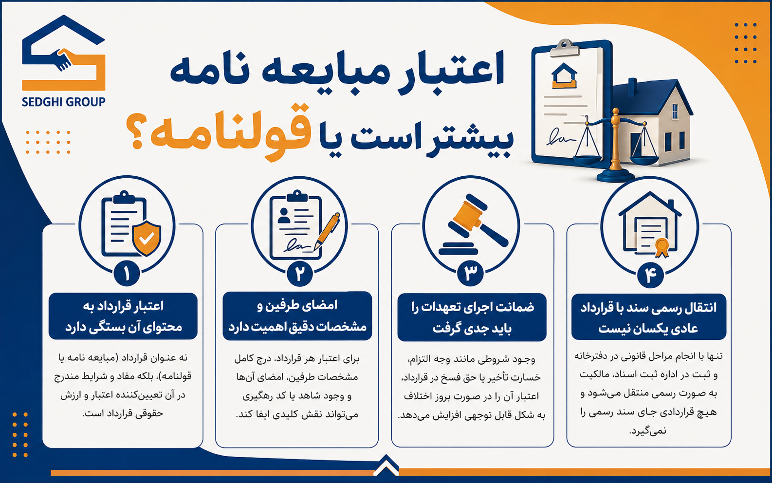 اعتبار مبایعه نامه و قولنامه