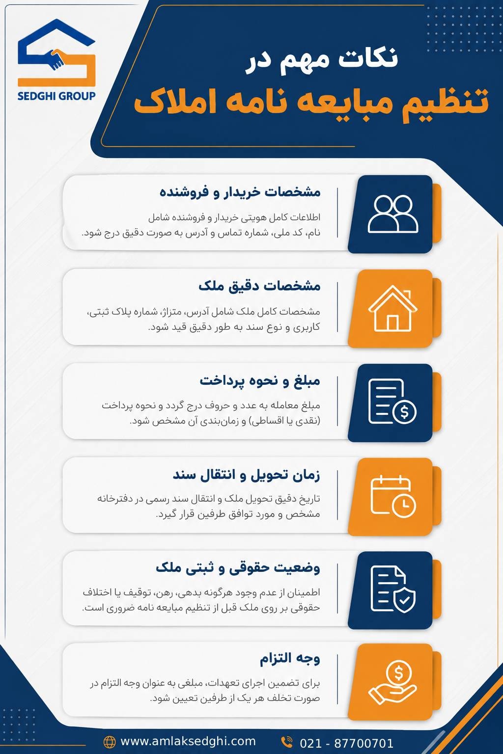 تنظیم مبایعه نامه