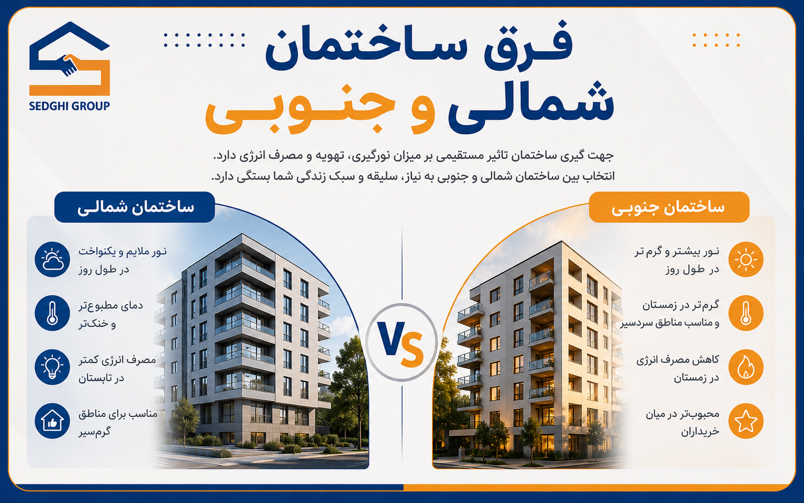 فرق ساختمان شمالی و جنوبی
