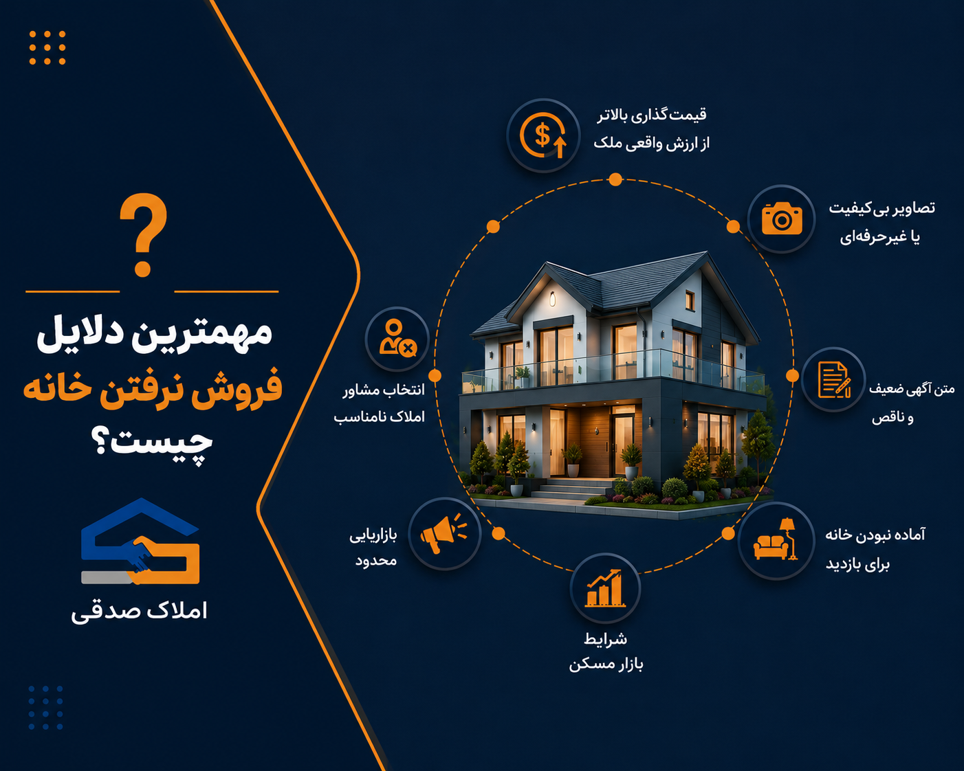  دلایل فروش نرفتن خانه