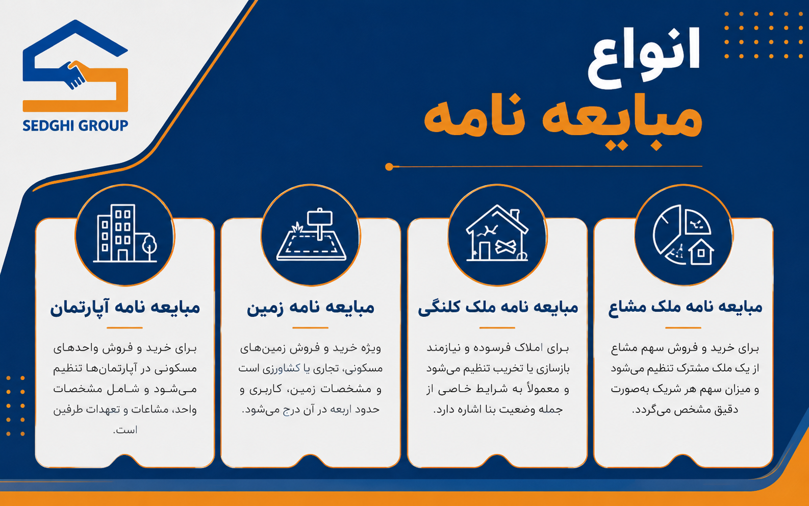 انواع مبایعه نامه
